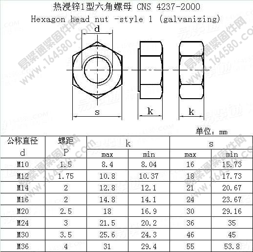 热浸锌1型六角螺母CNS4237-2000-CNS4237-2000尺寸规格