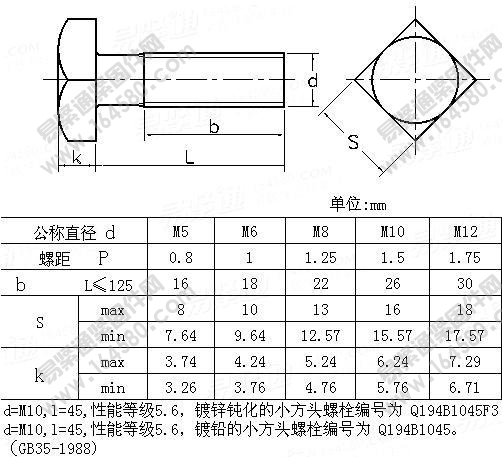 小方头螺栓-QC194尺寸规格