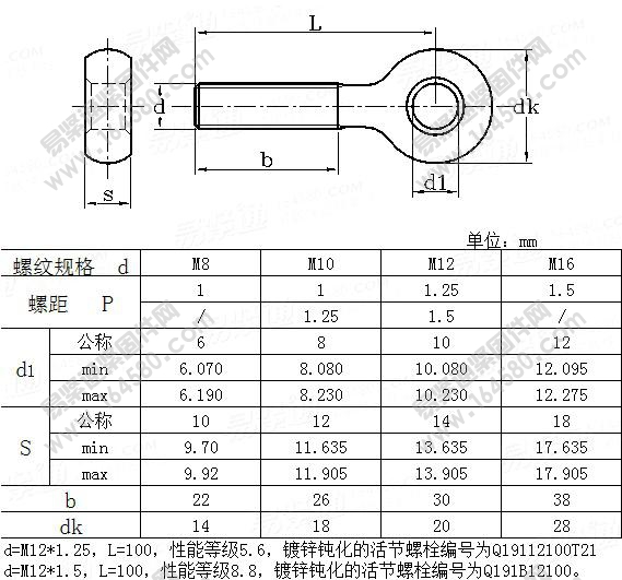 细牙活节螺栓-QC191尺寸规格