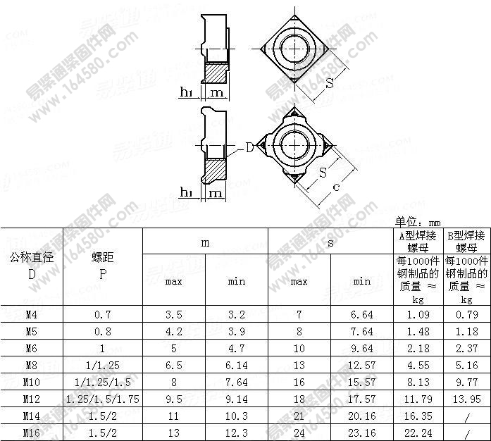 焊接方螺母-GB/T13680-1992尺寸规格