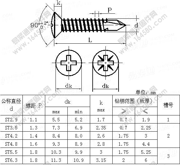 十字槽半沉头自钻自攻螺钉-GB/T15856.3-1995尺寸规格