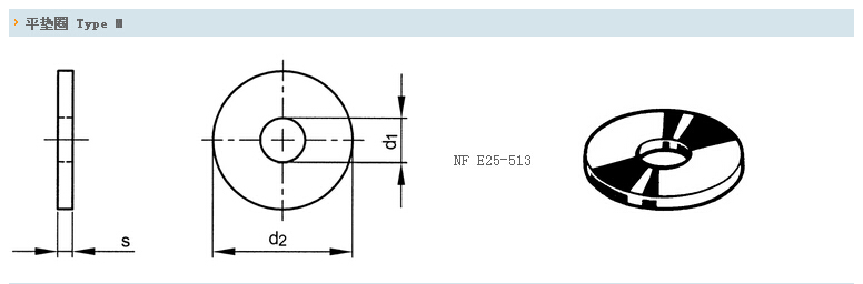 <a href=//www.posttic.com/dongluo/7229.html target=_blank class=infotextkey>平垫圈</a> M系列