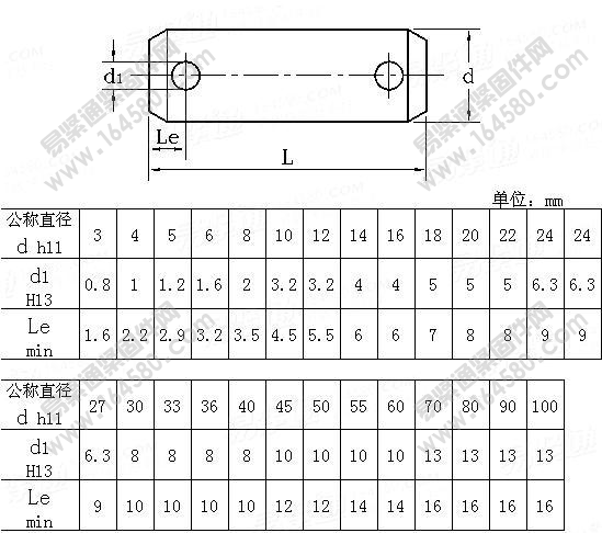 GB880无头销轴