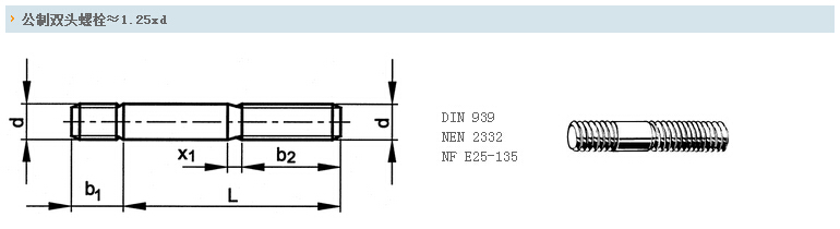 公制双头螺栓 DIN 939